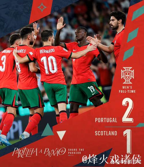 欧国联-B费建功 葡萄牙2-1绝杀逆转苏格兰 欧国联-B费建功 葡萄牙2-1绝杀逆转苏格兰
