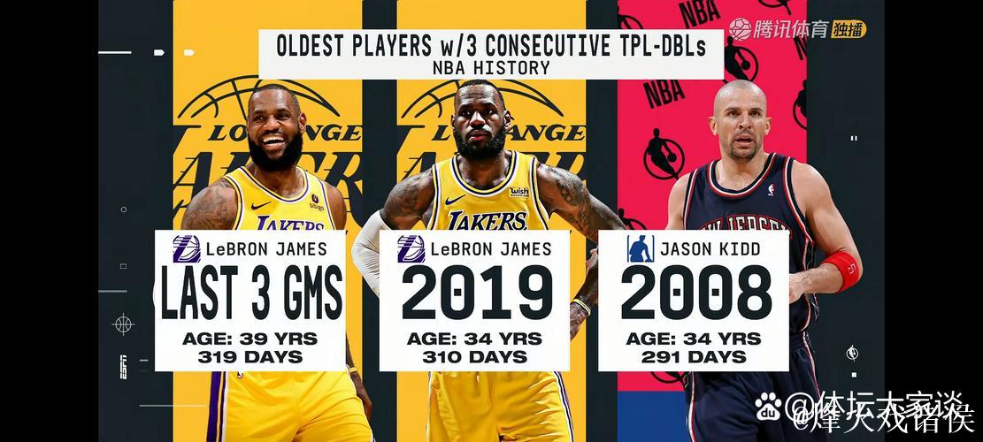 詹姆斯历史性三连三双 湖人力克灰熊喜迎三连胜 詹姆斯历史性三连三双 湖人力克灰熊喜迎三连胜