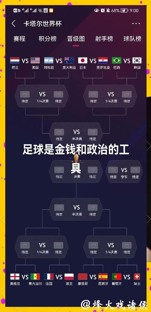 2026世界杯投注指南:热门球队分析与预测 2026世界杯投注指南:热门球队分析与预测