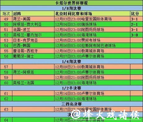 世界杯比分预测：球员伤病对比分的影响