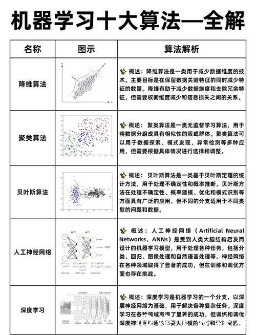 世界杯预测:人工智能的机器学习方法 世界杯预测:人工智能的机器学习方法