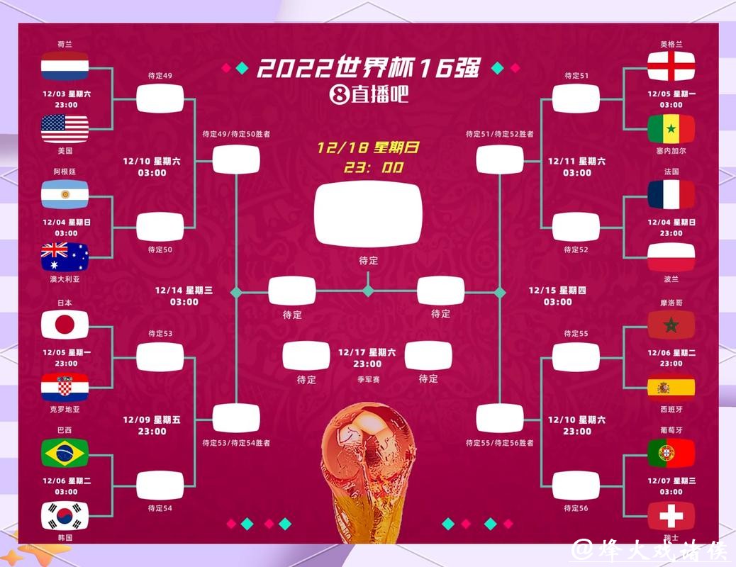 世界杯滚球:全场焦点赛事总结 世界杯滚球:全场焦点赛事总结