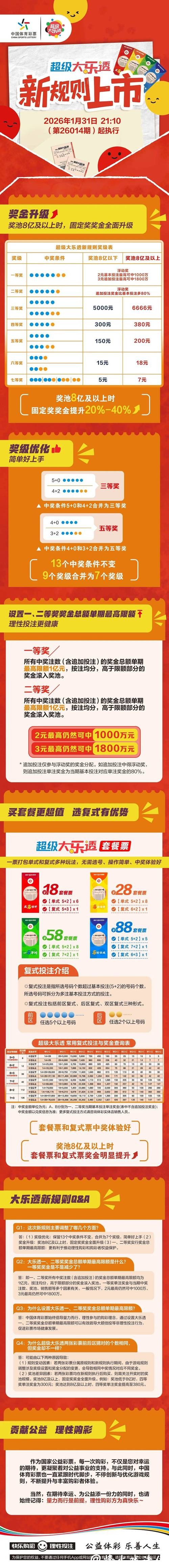 2026世界杯竞猜:投注时需注意的陷阱 2026世界杯竞猜:投注时需注意的陷阱