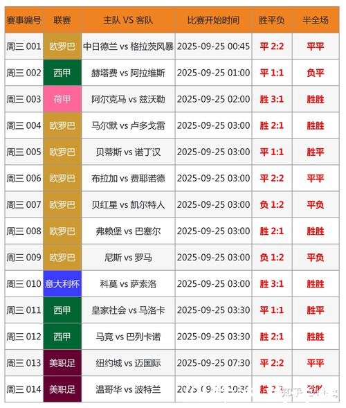 世界杯买球:预测热门球队胜负的技巧 世界杯买球:预测热门球队胜负的技巧